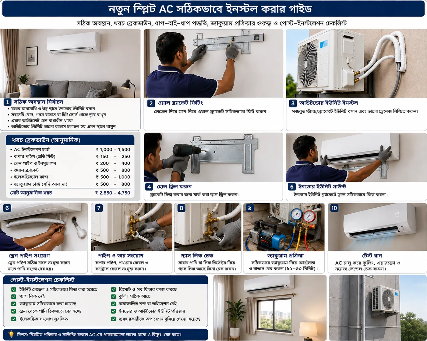 Split AC ইনস্টলেশন গাইড: কোথায় বসাবেন, কী খরচ পড়বে